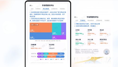 上上參謀 以大數(shù)據(jù)與智能算法驅(qū)動科學(xué)決策，打造值得信賴的專業(yè)服務(wù)平臺
