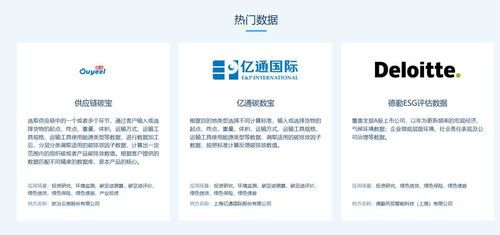 數(shù)據(jù)要素與綠色低碳共振 上海數(shù)交所碳板塊上線(xiàn)，引領(lǐng)數(shù)字內(nèi)容制作服務(wù)新篇章